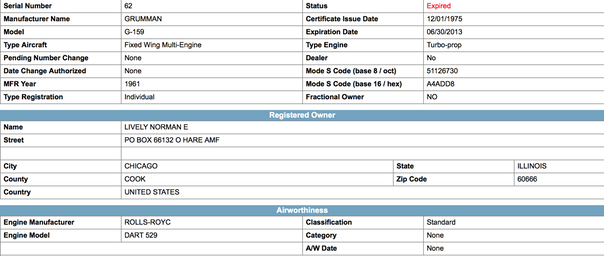 062reg